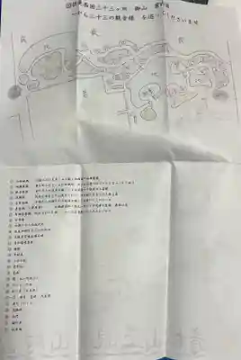 正眼寺の授与品その他