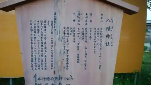 本行徳八幡神社の歴史