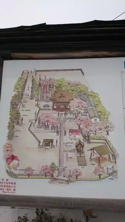 正ノ木稲荷 稲積神社のその他建物