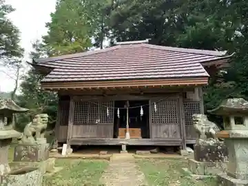 日枝神社の本殿・本堂