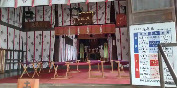 五社神社の本殿