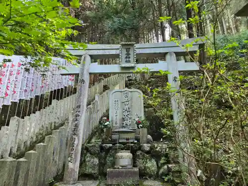 脳天大神龍王院(奈良県)