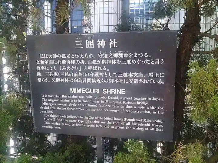三囲神社銀座摂社の歴史