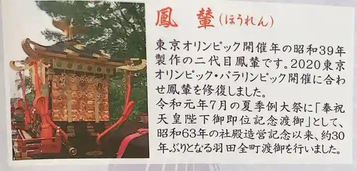 羽田神社の歴史