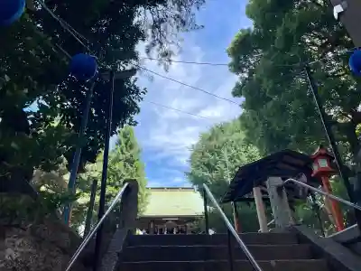 上目黒氷川神社(東京都)