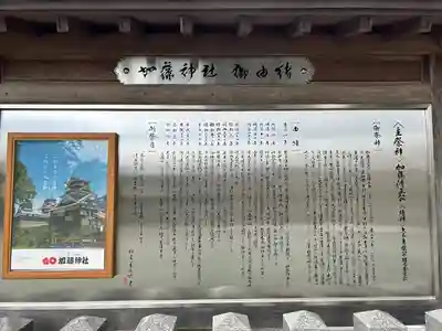 加藤神社(熊本県)