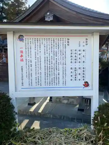 武蔵第六天神社(埼玉県)