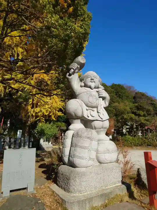 瀧泉寺(目黒不動尊)(東京都)