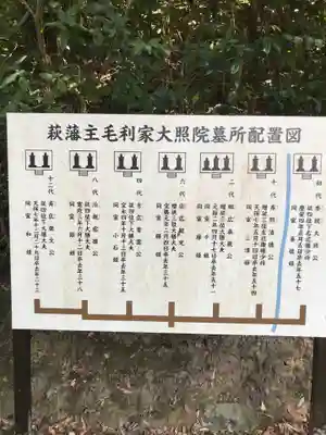 大照院の歴史
