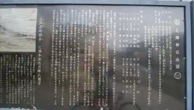 六郷神社の歴史