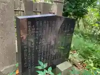 御嶽神社(千葉県)