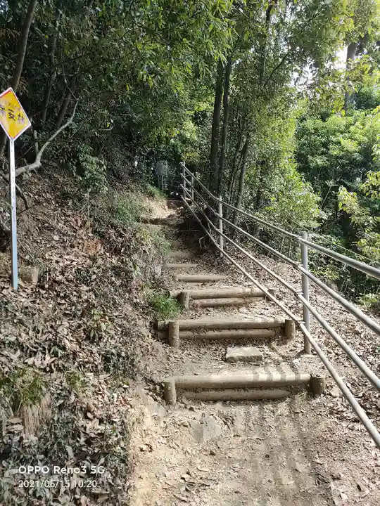 太平山神社の周辺