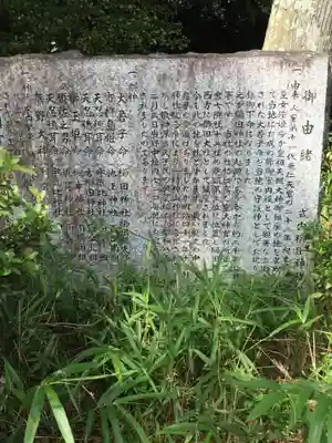 櫛田神社の歴史