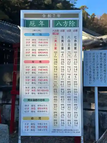 群馬県護国神社(群馬県)