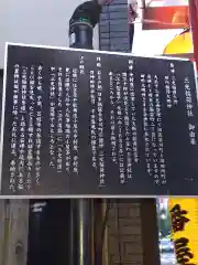 三光稲荷神社(東京都)