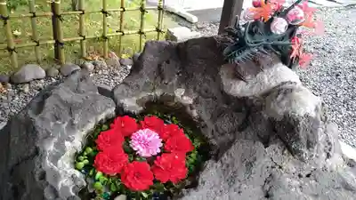 伊達神社の手水舎