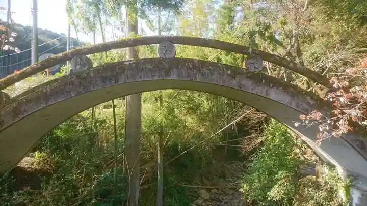 佐羅早松神社のその他建物