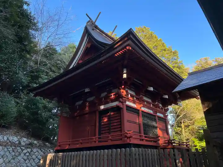 大國魂神社の本殿・本堂