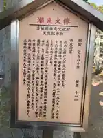 素鵞熊野神社(茨城県)