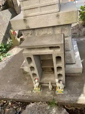 稲荷神社(千葉県)