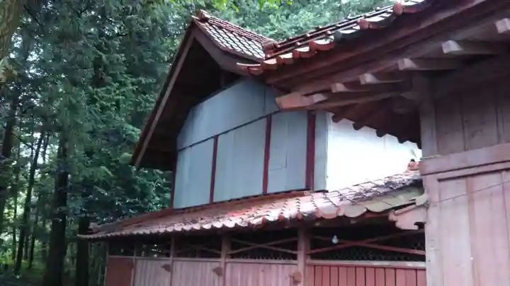 日本三社稲荷大明神の本殿・本堂