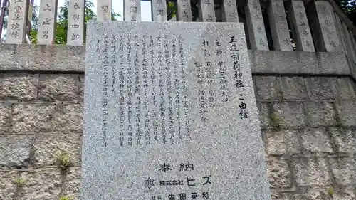 玉造稲荷神社(大阪府)