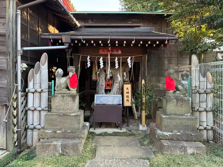 右京塚神社(千葉県)