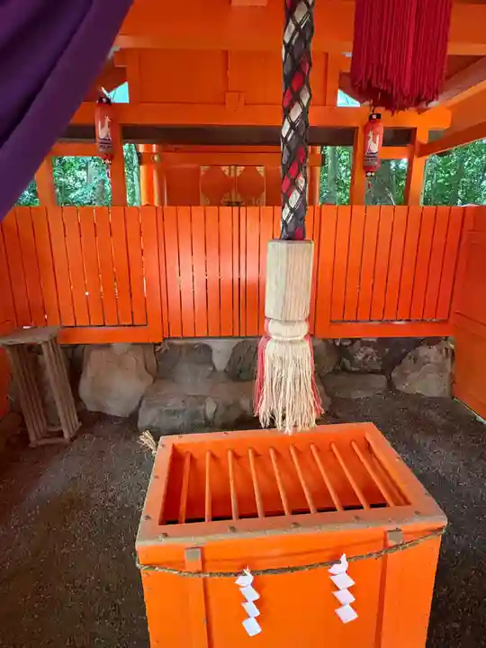 船江上社(三重県)