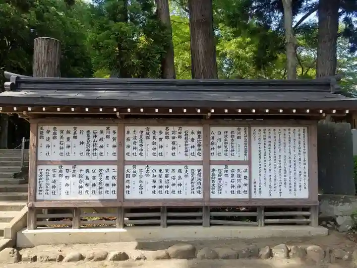 陸奥総社宮(宮城県)