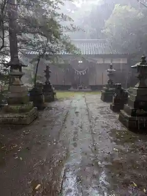 日枝神社の本殿・本堂