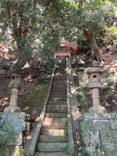 平潟八幡神社(茨城県)