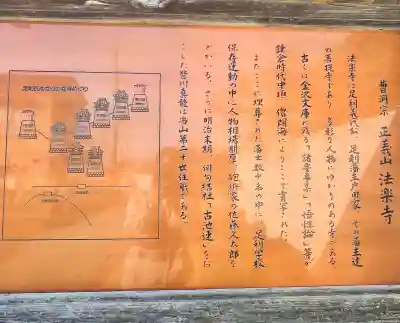 法楽寺の{uncategorized: "未分類", other: "その他", undefined: "問題あり", building: "その他建物", grave: "お墓", sacred_gate: "鳥居", guardian: "狛犬", statue: "像", buddha: "仏像", history: "歴史", nature: "自然", garden: "庭園", animal: "動物", pagoda: "塔", temizu: "手水舎", mountain_gate: "山門・神門", sanctuary: "本殿・本堂", subordinate: "末社・摂社", art: "芸術", scenery: "景色", jizo: "地蔵", ema: "絵馬", goshuin: "御朱印", omikuji: "おみくじ", items: "授与品その他", amulet: "お守り", goshuincho: "御朱印帳", eats: "食事", festival: "お祭り", votive_dance: "神楽", shichigosan: "七五三参", wedding: "結婚式", experience: "体験その他", initially: "初詣", around: "周辺", anti_infection: "感染症対策"}