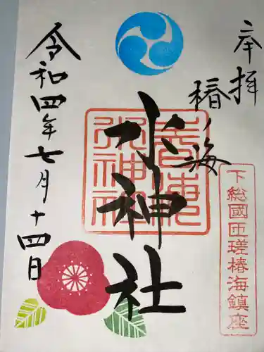 椿ノ海　水神社(千葉県)