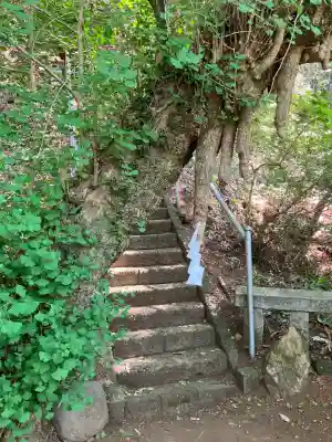 水使神社の{uncategorized: "未分類", other: "その他", undefined: "問題あり", building: "その他建物", grave: "お墓", sacred_gate: "鳥居", guardian: "狛犬", statue: "像", buddha: "仏像", history: "歴史", nature: "自然", garden: "庭園", animal: "動物", pagoda: "塔", temizu: "手水舎", mountain_gate: "山門・神門", sanctuary: "本殿・本堂", subordinate: "末社・摂社", art: "芸術", scenery: "景色", jizo: "地蔵", ema: "絵馬", goshuin: "御朱印", omikuji: "おみくじ", items: "授与品その他", amulet: "お守り", goshuincho: "御朱印帳", eats: "食事", festival: "お祭り", votive_dance: "神楽", shichigosan: "七五三参", wedding: "結婚式", experience: "体験その他", initially: "初詣", around: "周辺", anti_infection: "感染症対策"}