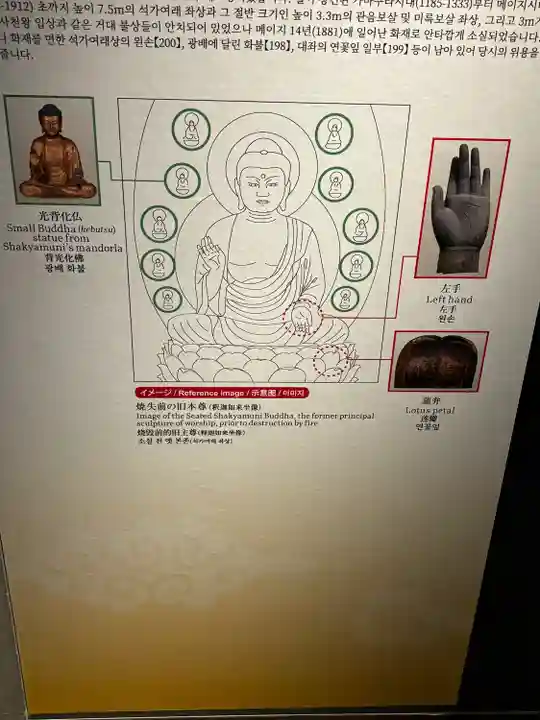 東福禅寺(東福寺)(京都府)