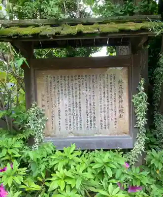 猿江神社(東京都)