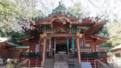 王子稲荷神社の本殿