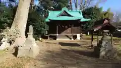 酒門神社(茨城県)