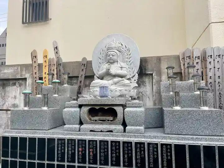 寿不動院(東京都)