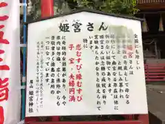 徳島眉山天神社の歴史