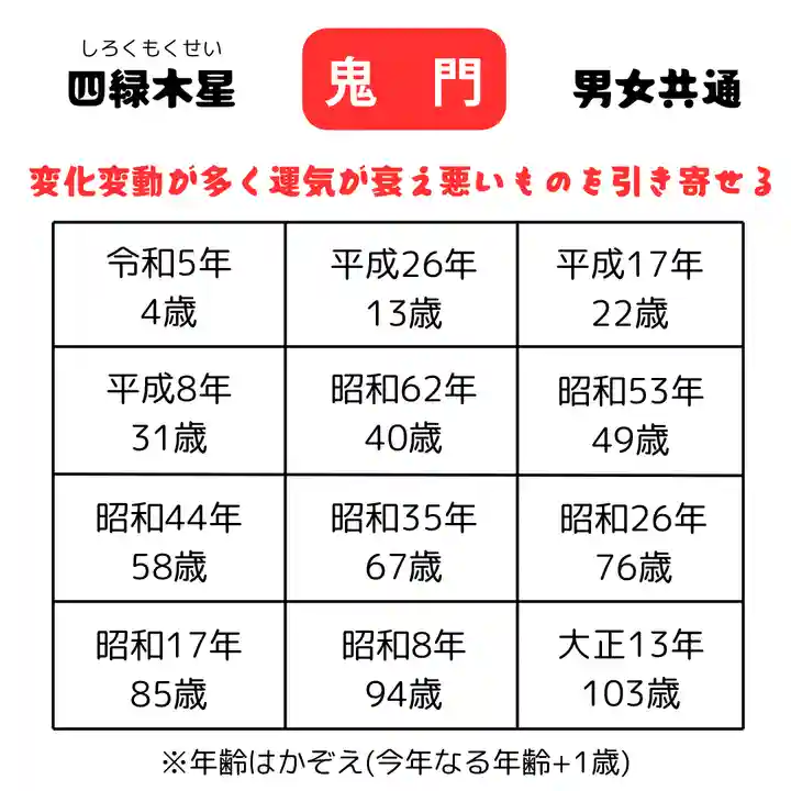 釧路一之宮 厳島神社(北海道)