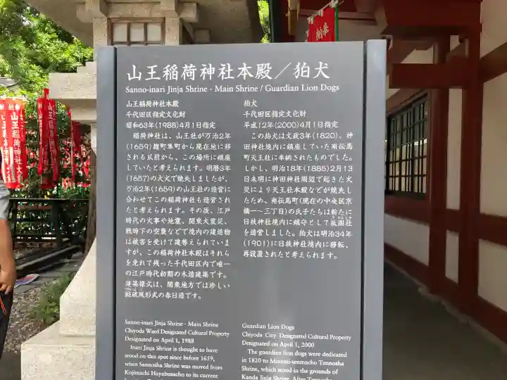 山王稲荷神社(日枝神社末社)(東京都)