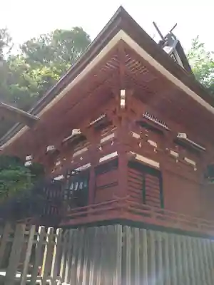 大國魂神社の本殿・本堂