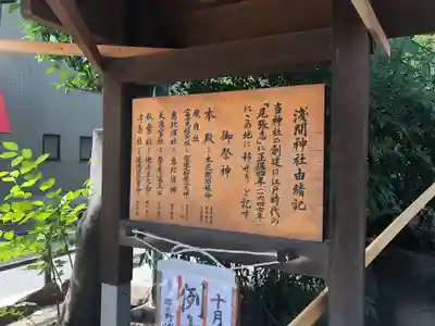 浅間神社（那古野浅間神社）の歴史