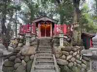 城山稲荷(福井県)