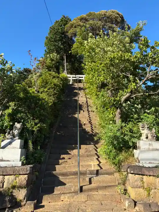 八幡神社(千葉県)