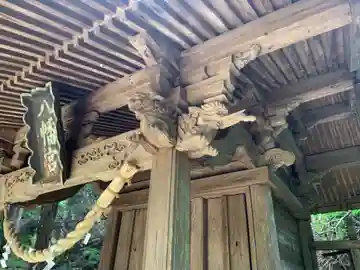 八幡神社(千葉県)