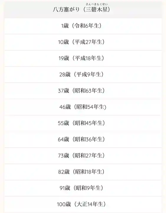 釧路一之宮 厳島神社の体験その他