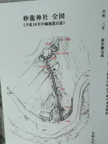 妙龍神社(新潟県)