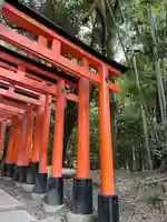 伏見稲荷大社 奥社奉拝所(京都府)